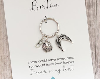 Guinea Pig Memorial Keyring: Personalised Pet Loss Memory Charm
