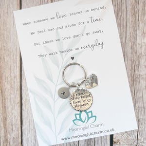 Memorial Keyring | Grief Gifts | Personalised Bereavement Keepsake | Loved One in Heaven | Memory Jewellery | Custom Charm Keychain