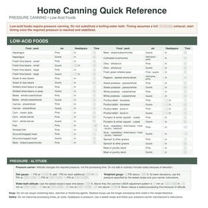 May include: A Home Canning Quick Reference chart for low-acid foods. The document features a table listing various food items, jar sizes, and headspace requirements, along with a section for pressure and altitude adjustments for canning safety.