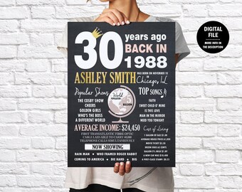 50 Years Birthday Poster 50th Birthday Poster Cheers to 50 | Etsy