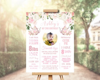 Tea for Two Birthday Poster, Girl Blush Tea Party Milestone Sign, High Tea Par-tea Decor Printable, 1st Birthday Decoration Digital