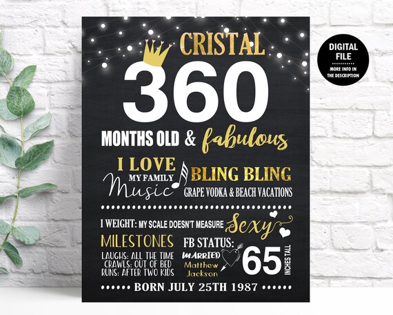 Adult Smash Cake Sign 30th Photo Prop Printable 30th Birthday Poster adult-smash-cake-sign-30th-photo-prop-printable-30th-birthday-poster
