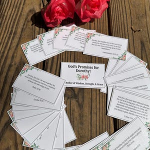 Personalisierte Muttertagsschriftkarten für Mama Geschenk der Bibelverse der Gottesversprechen für Mama Christliches Geschenk für Muttertagsglaubenskarten