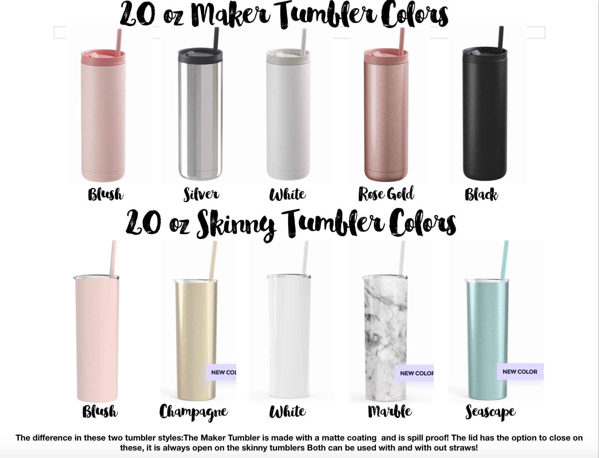 Nurse Tumbler / Nurse Coffee Mug / Nurse Travel Mug / Nurse Etsy