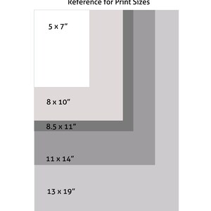 May include: A chart showing different print sizes in inches, including 5x7, 8x10, 8.5x11, 11x14, and 13x19.