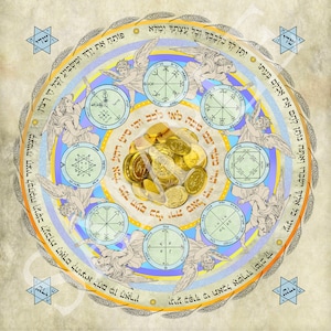 Kabbalah Mandala amulet for prosperity, richness, livelihood, abundance and material success. Download PDF file and print your own