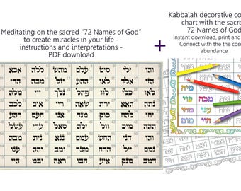 Instant download: The Kabbalistic 72 Names of God – interpretations + decorative coloring chart | Connect with the cosmic abundance