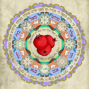 Kabbalistic Mandala amulet for the home, brings harmony, love, health, prosperity and protection. limited edition print on quality paper