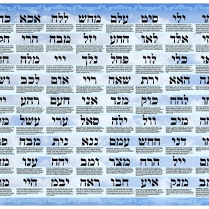 The 72 Names of God and their Divine qualities - 28"x36" Kabbalah poster for instant download - for healers, meditators & Kabbalah students