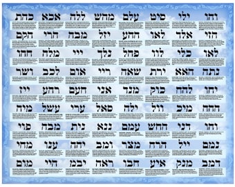 20Wx16L, White Glossy Atik Jewelry 72 Names of God Kabbalah Chart Poster 20Wx16L, White Glossy Atik Jewelry 72 Names of God Kabbalah Chart Poster