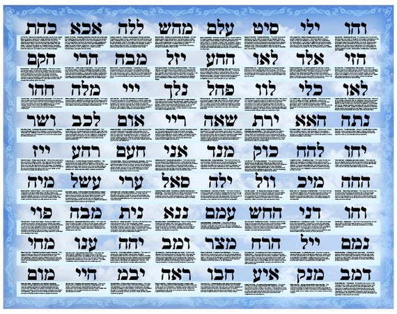 72 Hebrew Names Of God Chart