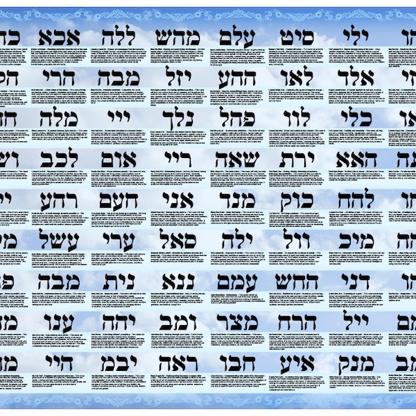 The 72 Names of God and their Divine qualities - 28"x36" Kabbalah poster for instant download - for healers, meditators & Kabbalah students