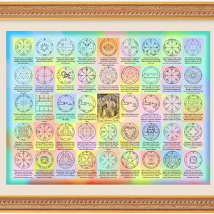 The 44 Seals of Solomon 12x16 Kabbalah poster for instant download contains the 44 King Solomon seals and their interpretations image 3