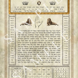 Ein kraftvolles kabbalistisches Amulett für geschäftlichen Erfolg, Lebensunterhalt und Schutz vor dem bösen Blick. Laden Sie die PDF-Datei herunter und drucken Sie Ihre eigene aus