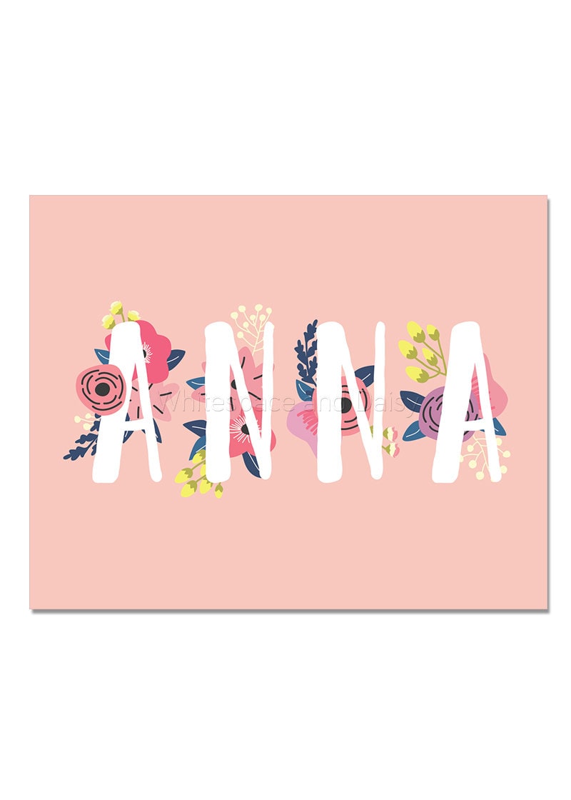 Anna Baby Name Wall Art Anna Baby Name Sign Anna Party Etsy