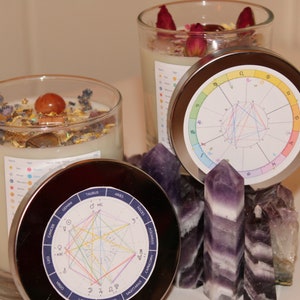 Astrological Birth Chart Candle|Natal Chart|Natal Chart Candle|Aries|Taurus|Gemini|Cancer|Leo|Virgo|Libra|Scorpio|Pisces|Birth Chart
