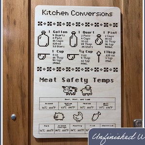 May include: A wooden kitchen conversion and meat safety temperatures chart. The chart includes measurements for gallons, quarts, pints, cups, and tablespoons. It also lists safe cooking temperatures for various meats. The text "Unfinished Wood" is at the bottom.