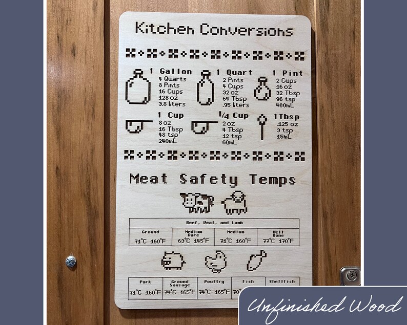 May include: A wooden kitchen conversion and meat safety temperatures chart. The chart includes measurements for gallons, quarts, pints, cups, and tablespoons. It also lists safe cooking temperatures for various meats. The text "Unfinished Wood" is at the bottom.