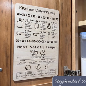 May include: A wooden kitchen conversion and meat safety temperatures chart. The chart includes measurements for gallons, quarts, pints, cups, and tablespoons. It also lists safe cooking temperatures for various meats. The text "Unfinished Wood" is at the bottom.