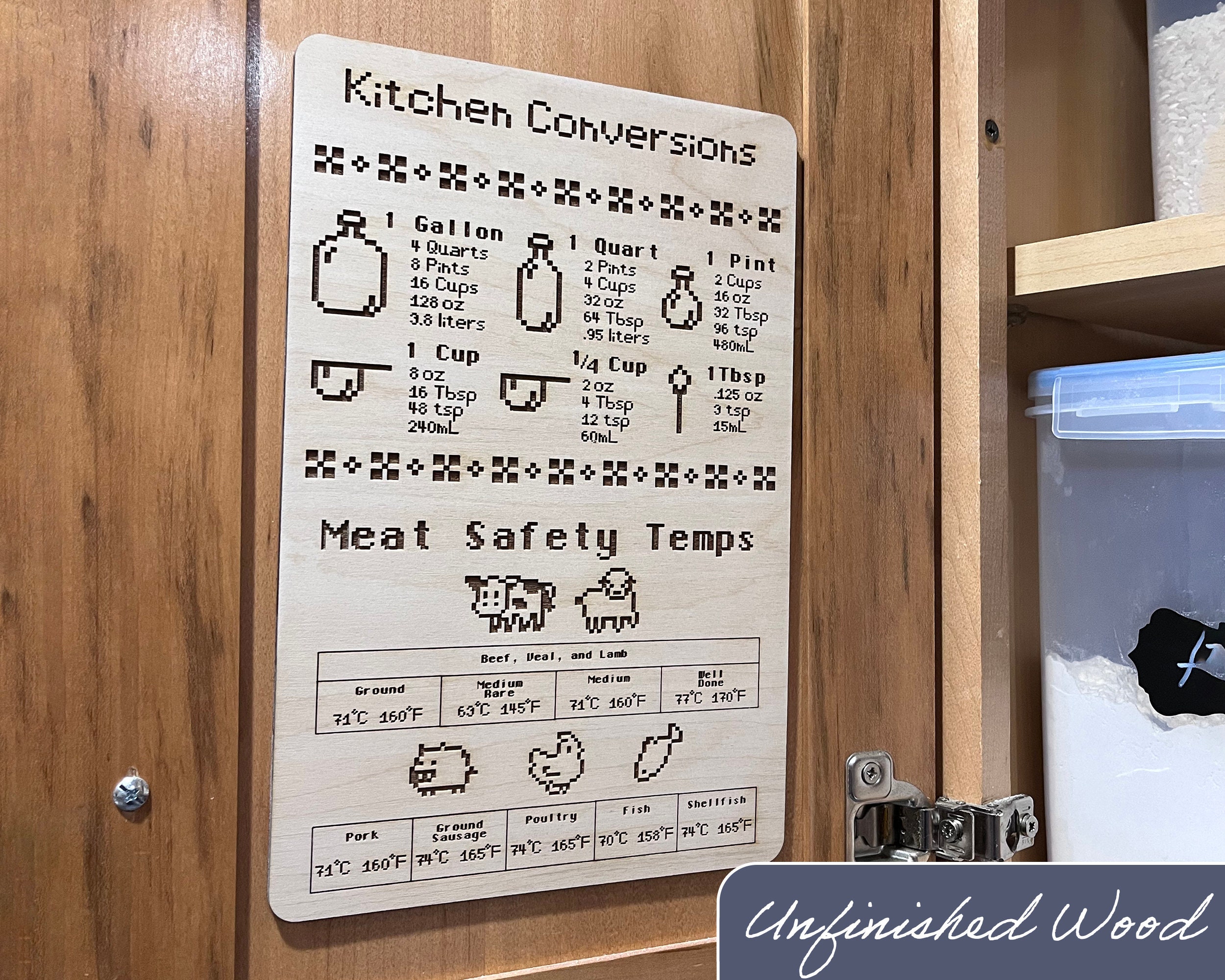 8-bit Cooking Conversions Kitchen Wall Cabinet Decoration - Etsy