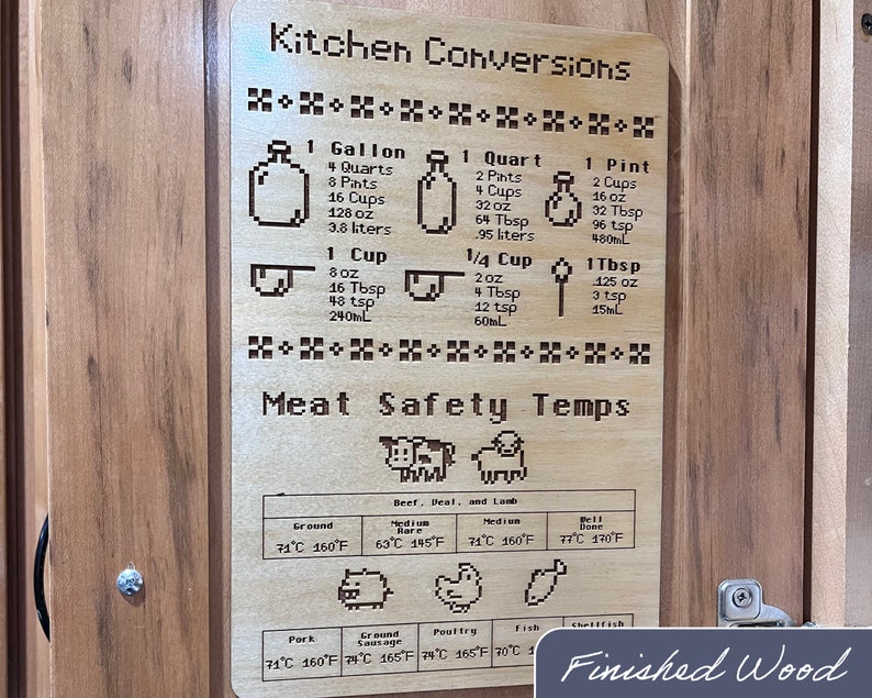 May include: A wooden kitchen conversion and meat safety temperatures chart. The chart includes measurements for gallons, quarts, pints, cups, and tablespoons, along with cooking temperatures for various meats. The text "Finished Wood" is at the bottom.