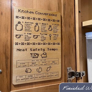 May include: Wooden kitchen conversion and meat safety temperatures chart. The chart includes measurements for gallons, quarts, pints, cups, and tablespoons. It also lists safe cooking temperatures for various meats, with illustrations of a cow, sheep, pig, chicken, and fish.