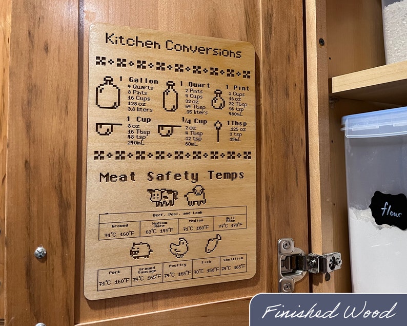 May include: Wooden kitchen conversion and meat safety temperatures chart. The chart includes measurements for gallons, quarts, pints, cups, and tablespoons. It also lists safe cooking temperatures for various meats, with illustrations of a cow, sheep, pig, chicken, and fish.