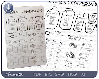 Kitchen Measurements Conversion Chart, Cooking Temperatures (Digital Download)