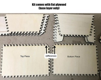 Chest Kit (Not assembled - flat parts only)