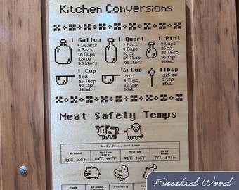 8-bit Cooking Conversions Kitchen wall cabinet decoration