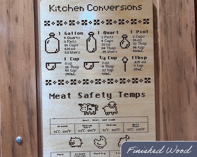 May include: Wooden kitchen conversion chart with measurements for volume and meat safety temperatures. Includes conversions for gallons, quarts, pints, cups, and tablespoons. Features pixelated illustrations and the text "Finished Wood".