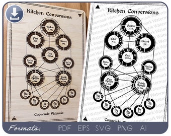 Cooking Alchemy Kitchen Conversion Chart for laser cutter cricut and print svg png pdf eps