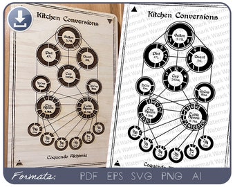 Cooking Alchemy Kitchen Conversion Chart for laser cutter cricut and print svg png pdf eps