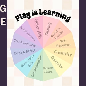play-based learning, Play is Work, Kindergarten Tee png, Learn through Play, Early Childhood, Teacher Shirt, Teacher Tee