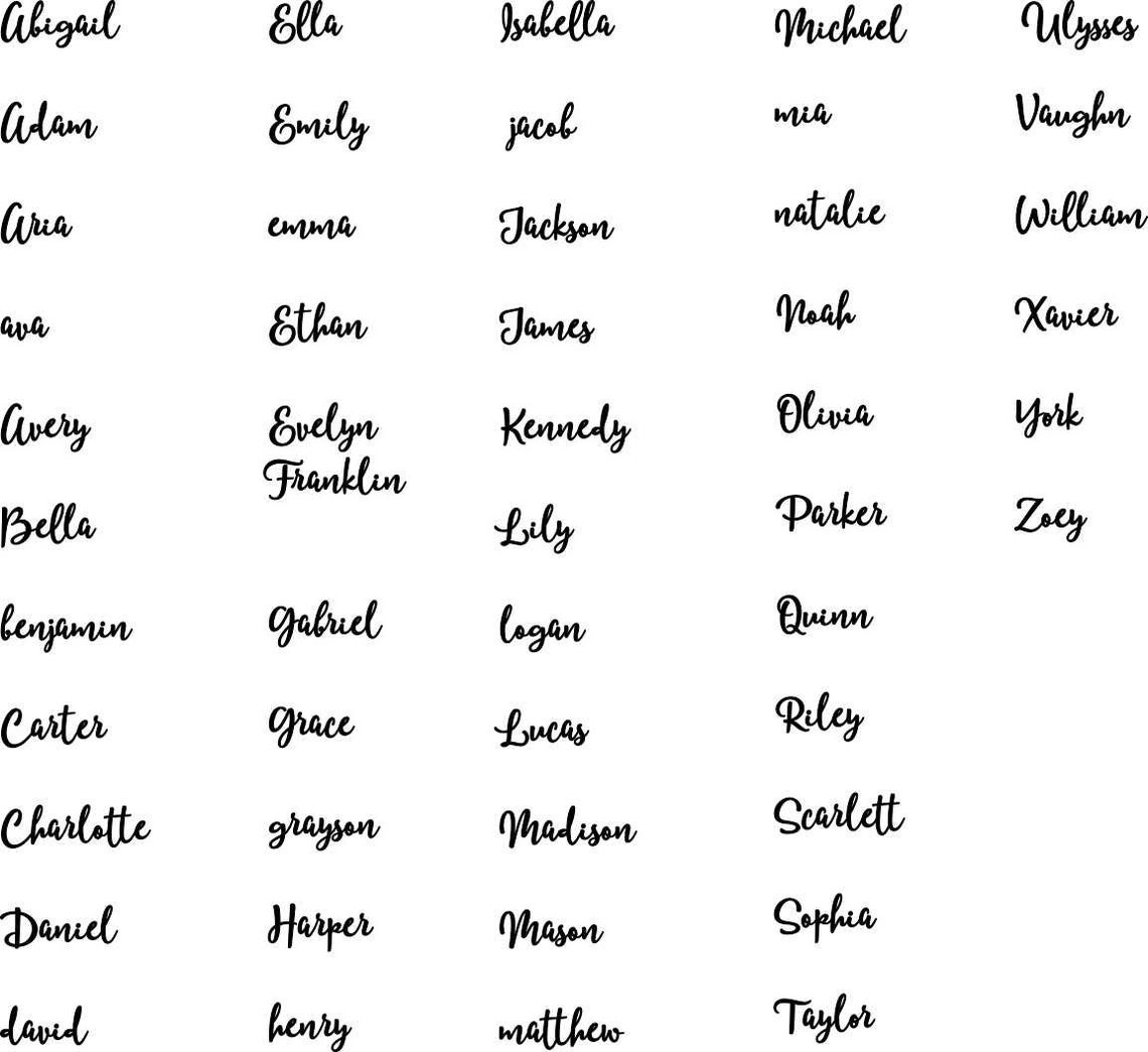 Wood Name Sign Painted Name Sign Unfinished Wood Name Etsy