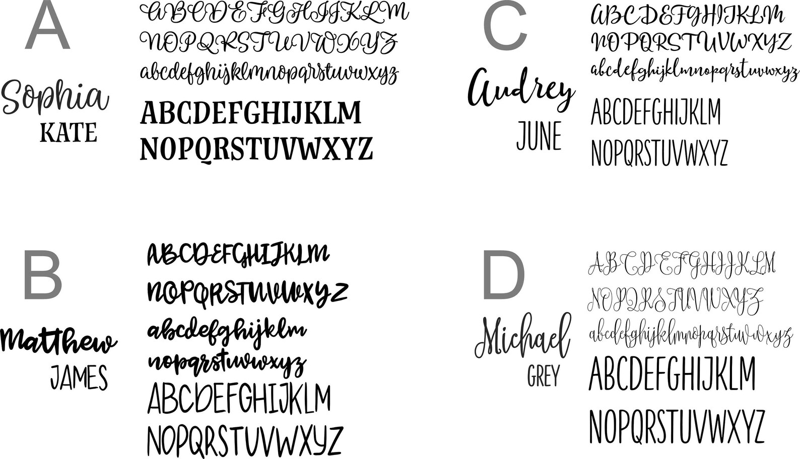 Birth Announcement Sign Girl Floral Bunny Baby Girl Etsy