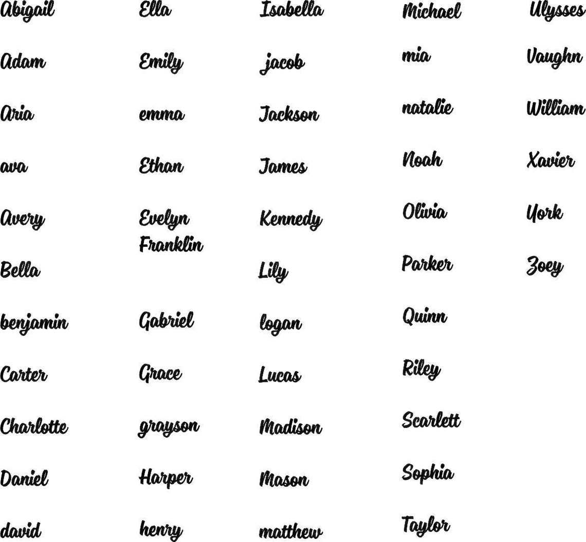 Wood Name Sign Children's Name Sign Child Name Sign Etsy