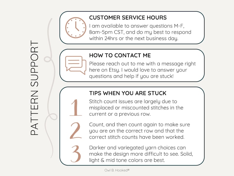 a graphic describing pattern support