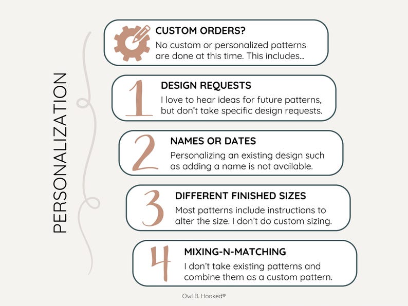 a graphic describing personalization policy