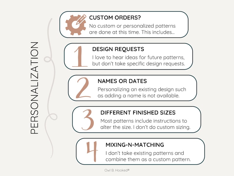 a graphic describing personalization policy