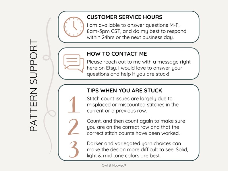 a graphic describing pattern support