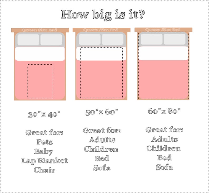 Character Names Inspired by KM Shea Books Minky Blanket Lap Etsy