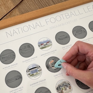 May include: A poster with a list of National Football League stadiums. The poster features illustrations of each stadium, with the stadium name and location listed below each illustration.