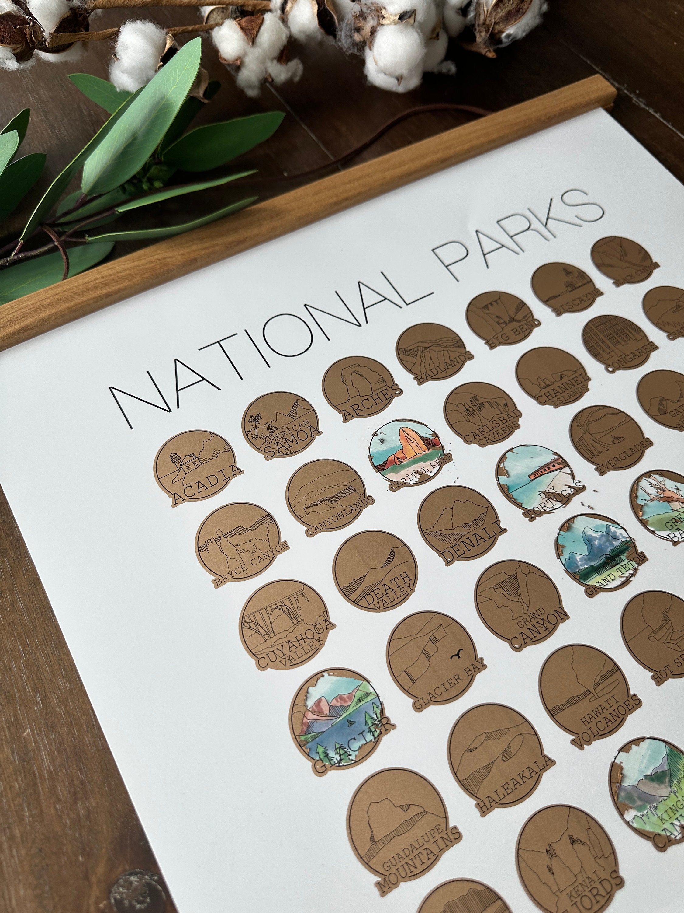 National Parks Bucket Journal 2024 Edition (w/ FREE Printable 131