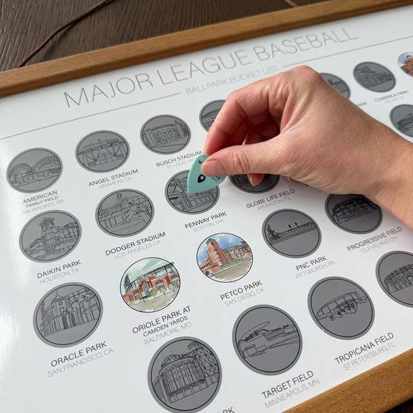 Updated MLB Stadium Scratch-Off Poster | Baseball Fan Gift | US Made | Gift for Dad | Father's Day Gift | Baseball Gift for Dad