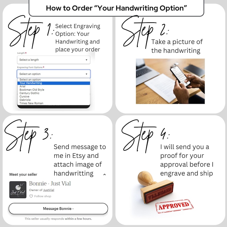 The image is a step-by-step guide on how to order a "Handwriting Option" through an online marketplace. It provides instructions on selecting an option for handwriting, taking a picture of the handwriting, sending a message to the seller, and receiving a proof before the handwriting is engraved and shipped.