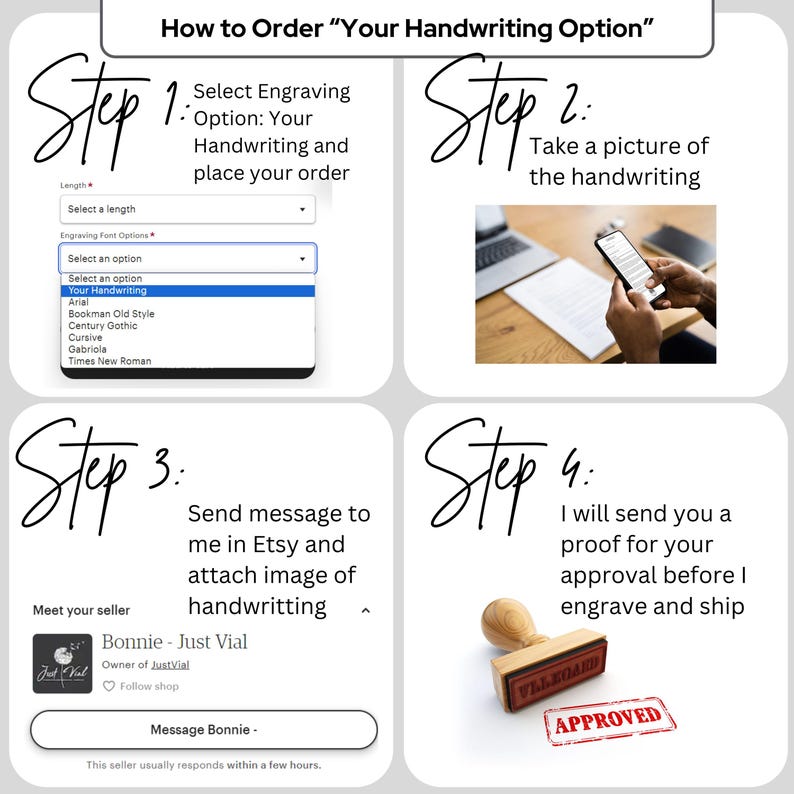 The image is a step-by-step guide on how to order a "Handwriting Option" through an online marketplace. It provides instructions on selecting an option for handwriting, taking a picture of the handwriting, sending a message to the seller, and receiving a proof before the handwriting is engraved and shipped.
