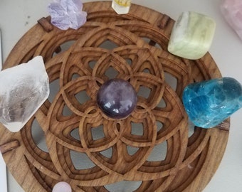 saturn return reading