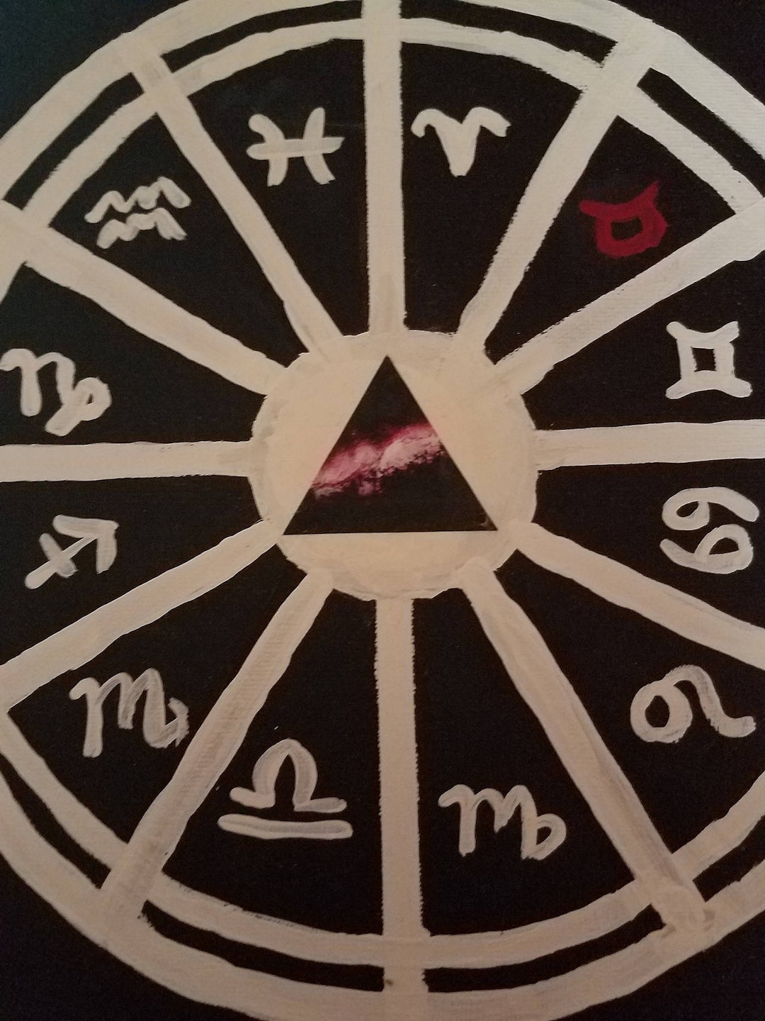 Composite Chart Reading Etsy