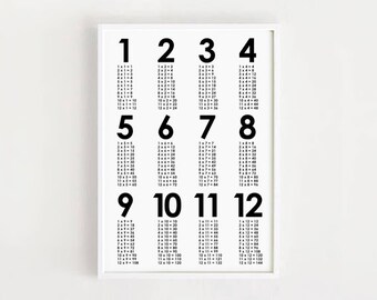Times Table Poster Etsy